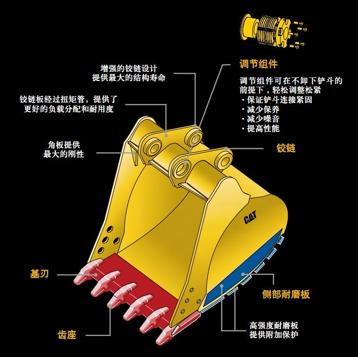 小型挖掘機破碎斗圖片 小型挖掘機破碎斗圖片